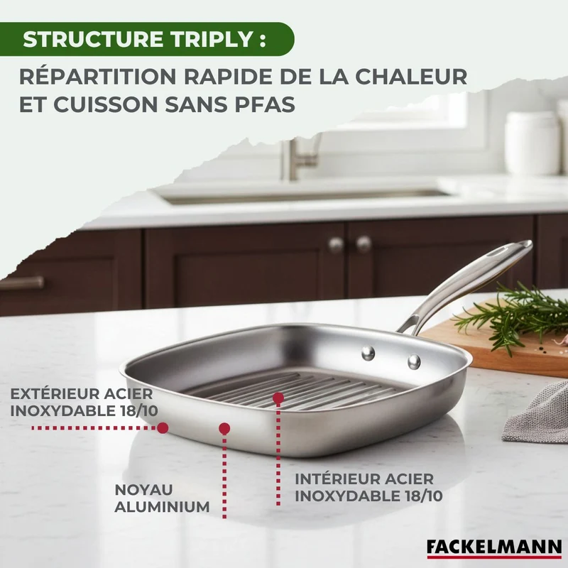 Gril 28 cm en inox 18/10 Triply Fackelmann Vita3