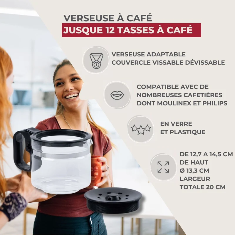 Verseuse adaptable pour cafetière American Tradition Fackelmann Basic