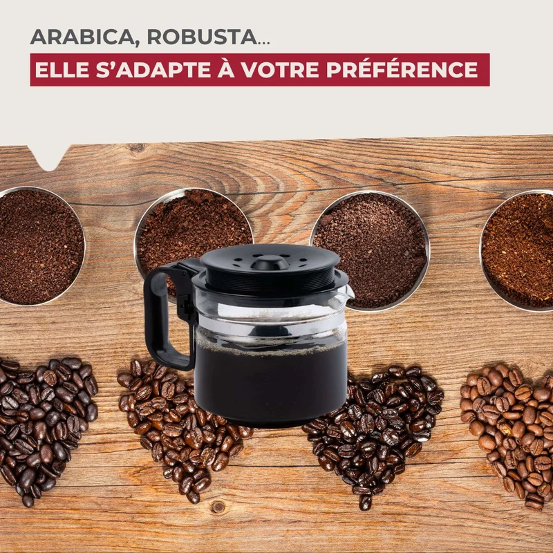 Verseuse adaptable pour cafetière American Tradition Fackelmann Basic