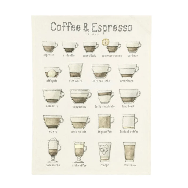 Torchon « Coffee & Espresso »