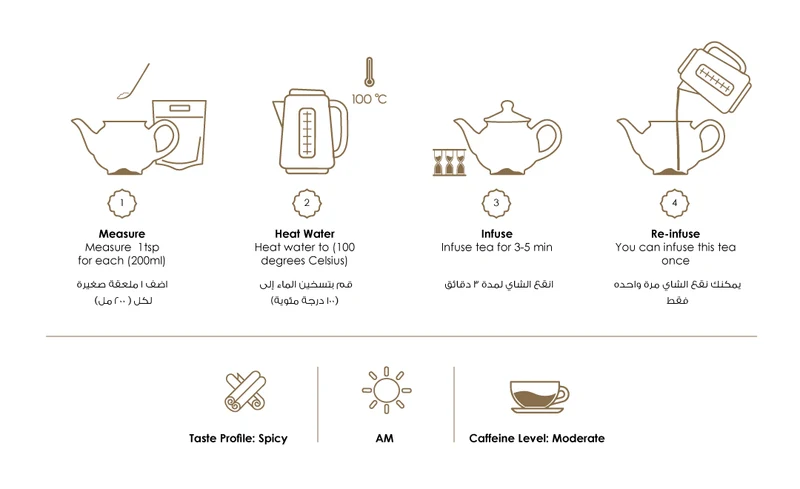 Tchaba Masala Chai Tea