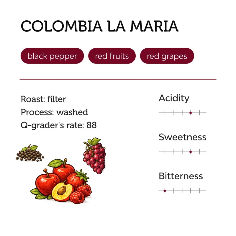 Whole bean, Filter, Colombia La Maria, Unity Coffee