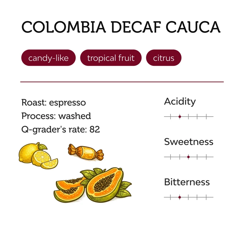 Whole bean, Espresso, Colombia Decaf Cauca, Unity Coffee