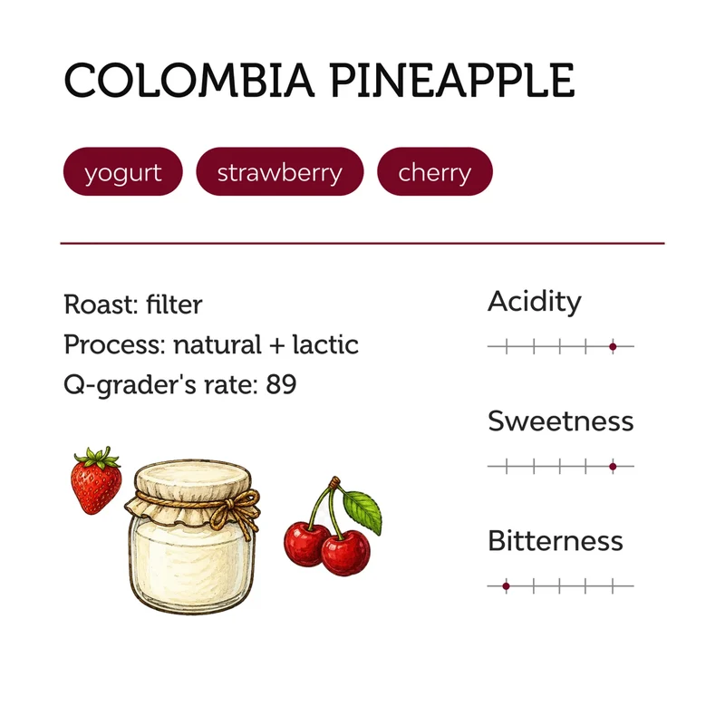 Whole bean, Colombia, Pineapple Express, Unity Coffee