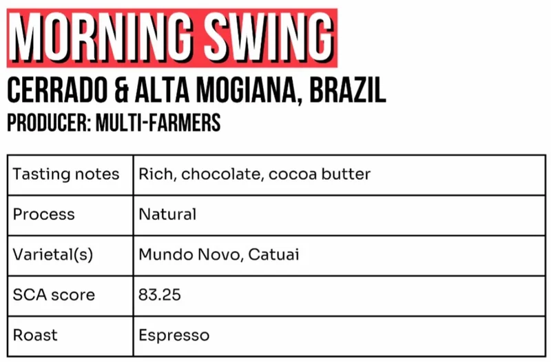 Whole bean, Morning Swing , Brazil, Jolt