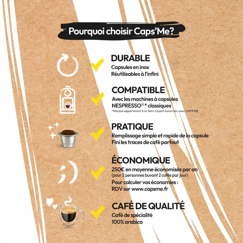 102 Couvercles Opercules en Papier Compatible Nespresso Original | Caps'me