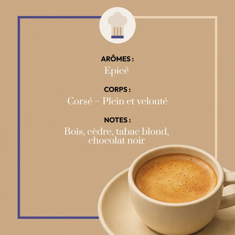 Café en Grain Indonésie Java Jampit - Café Bonnac | 100% Arabica