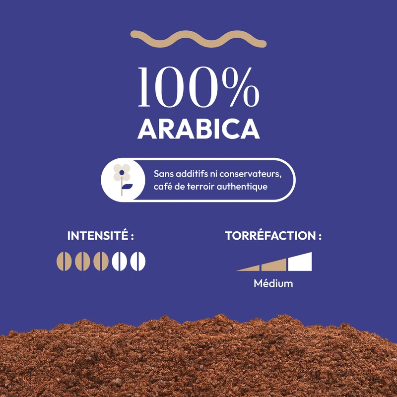 Café Moulu Ethiopie Buna Lekemp - Café Bonnac | Certifié Biologique - 100% Arabica