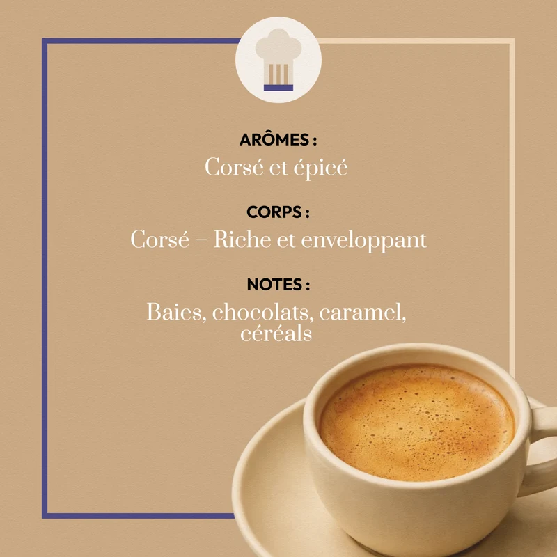 Café Moulu Ethiopie Buna Lekemp - Café Bonnac | Certifié Biologique - 100% Arabica