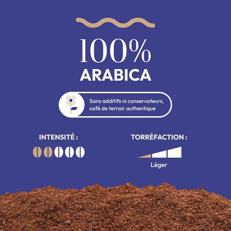 Café en Grain Inde Malabar - Café Bonnac | 100% Arabica