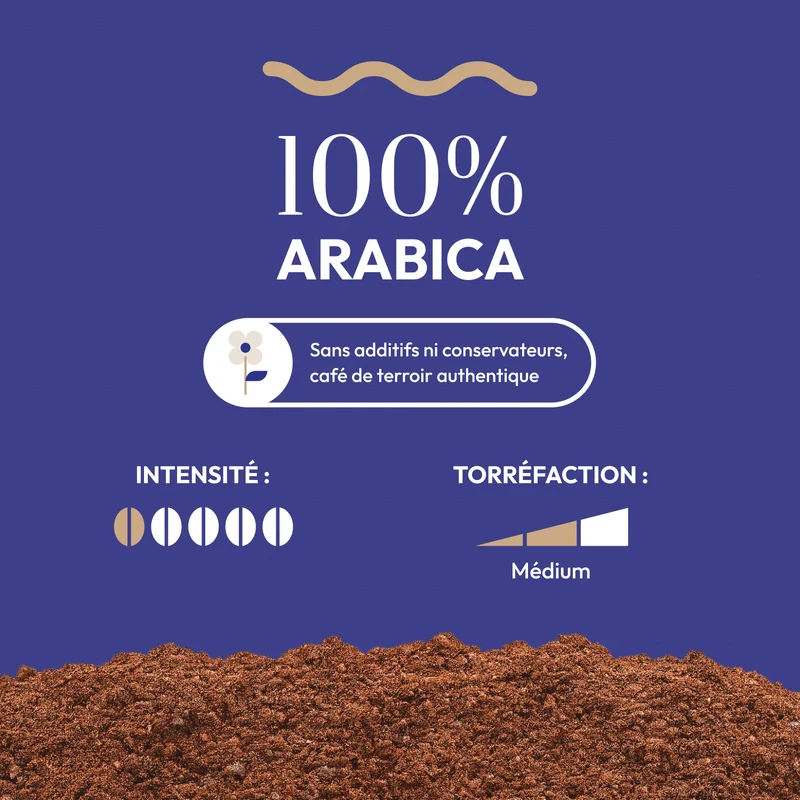 Café Moulu Ethiopie Yirgacheffe - Café Bonnac | 100% Arabica