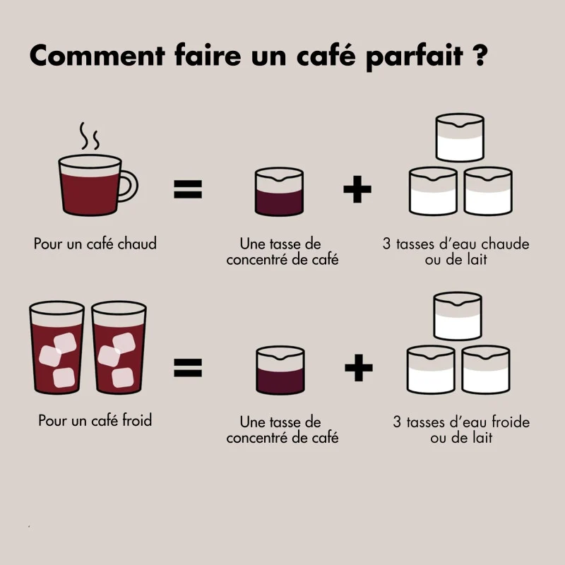Cafetière nomade - Oxo