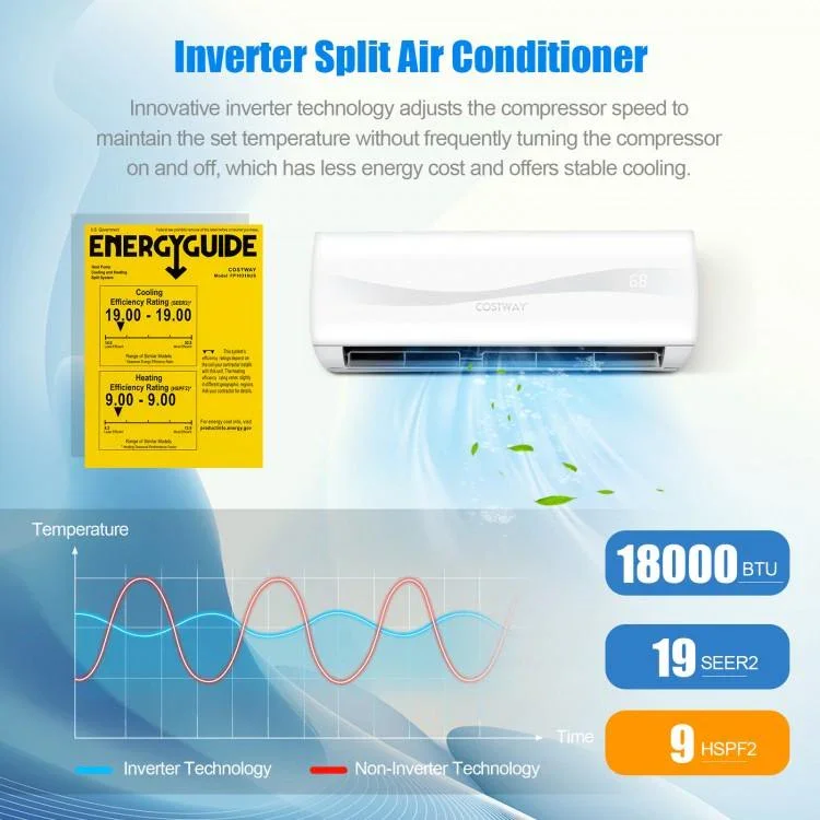 Split Air Conditioner FP10318US-WH with Heater,18000 BTU 208-230V Ductless Mini