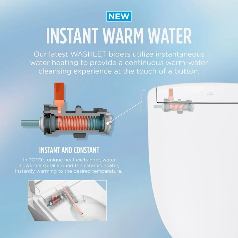 TOTO WASHLET S2 Electronic Bidet Toilet Seat with Instantaneous Water Heating - SW3346/5#01