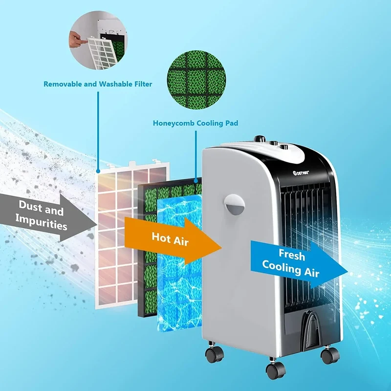 COSTWAY 3-in-1 Evaporative Cooler, Portable Air Cooler EP23667