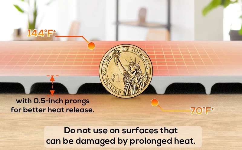 Multifunctional Warming Pad YNC-01】Keep Your Food Warm Anytime