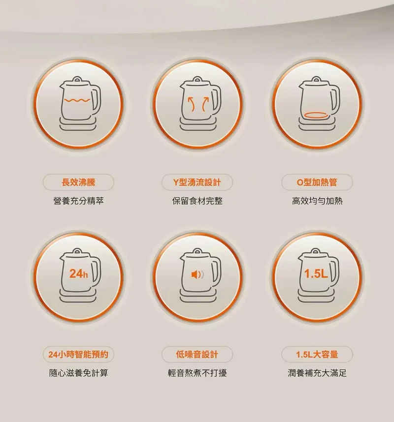 Joyoung TP15Q Health Kettle | 1.5L | 10 Functions | 800W | 24H Timer | 110V
