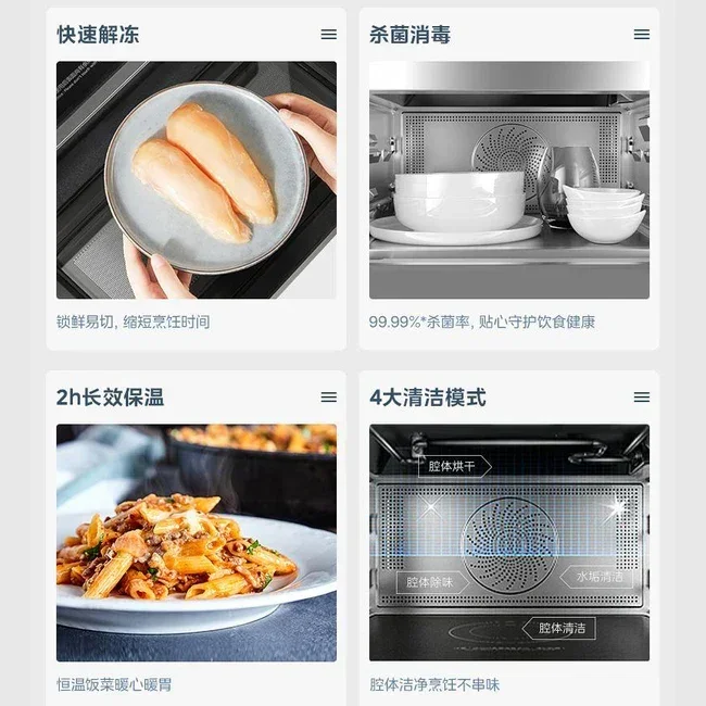 Midea MMC09S15ABB 5-in-1 Combo Oven | 23L | Microwave + Steam + Grill + Air Fryer | 120V