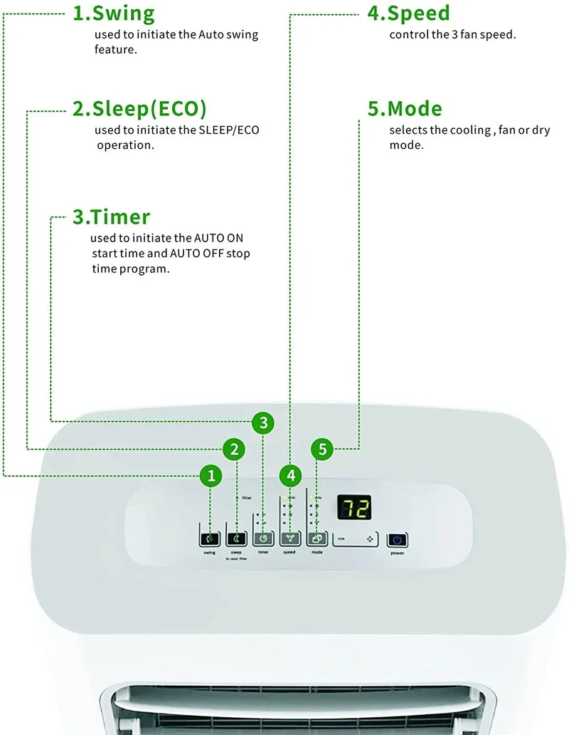 Eco-Air Portable Air Conditioner (12,000 BTU) with Smart Wi-Fi Control EA-AC12000