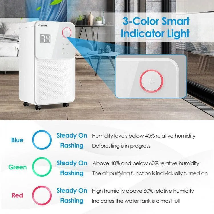 Dehumidifier ES10104US| 32 Pints| 2000 Sq. Ft.| 4 Working Modes| 2 Fan Speeds