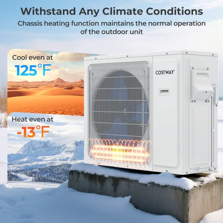UltrEco Series 30000 BTU 3 Zone 23 SEER2 Mini Split Air Conditioner Wifi Enabled with Heat Pump