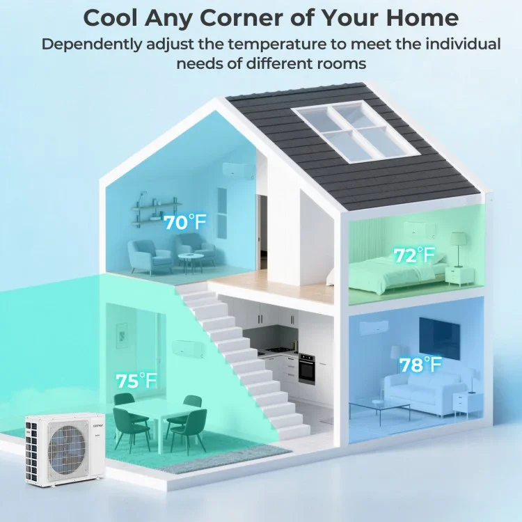UltrEco Series 30000 BTU 3 Zone 23 SEER2 Mini Split Air Conditioner Wifi Enabled with Heat Pump