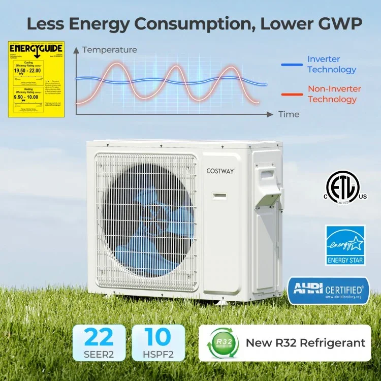 UltrEco Air Conditioner SEER2 | 18000 BTU | 2 Zone | Wifi Enabled with Heat Pump