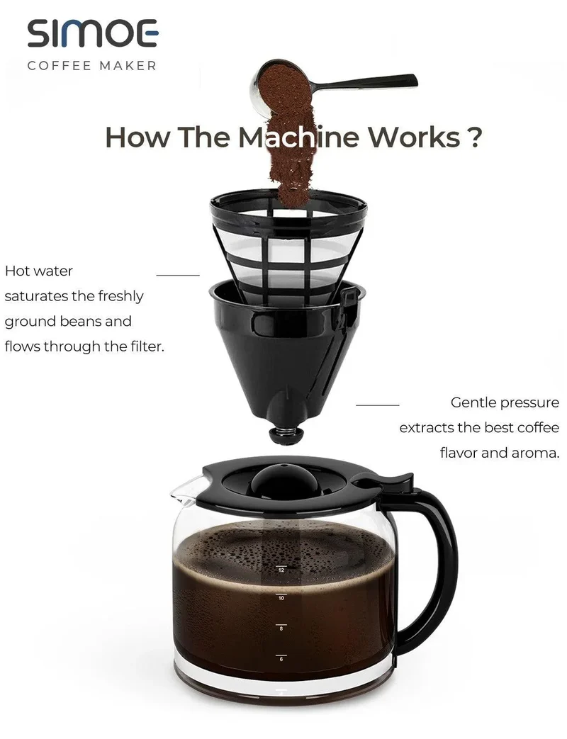 Costway Coffee Maker EP24213,12-cup LCD Display Programmable Brew Machine