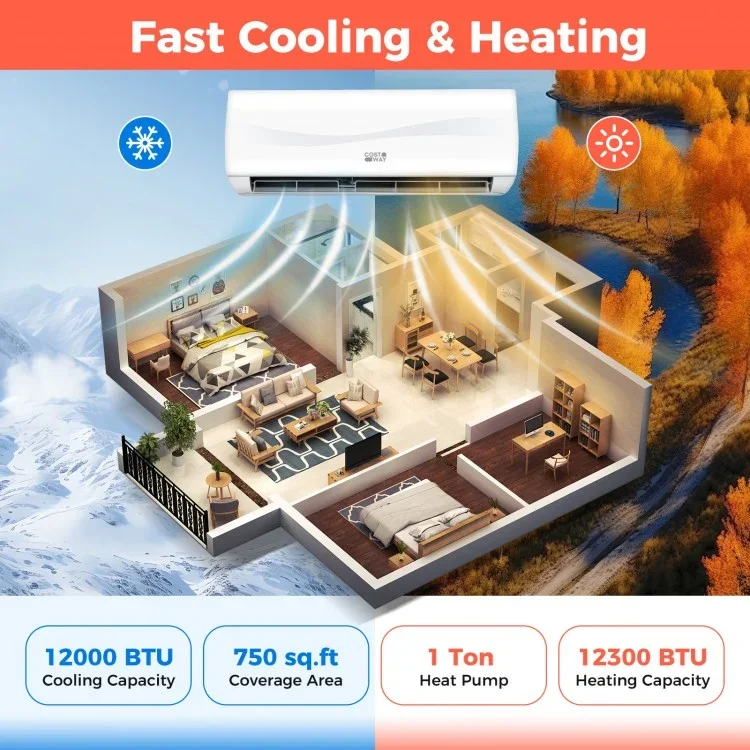 Blast Series 12000 BTU 20 SEER2 115V Ductless Mini Split Air Conditioner and Heater