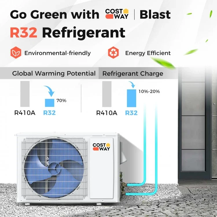 Blast Series 12000 BTU 20 SEER2 115V Ductless Mini Split Air Conditioner and Heater