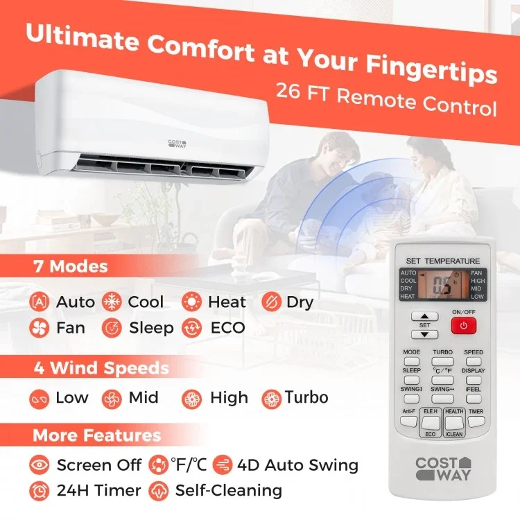 Blast Series 12000 BTU 20 SEER2 115V Ductless Mini Split Air Conditioner and Heater