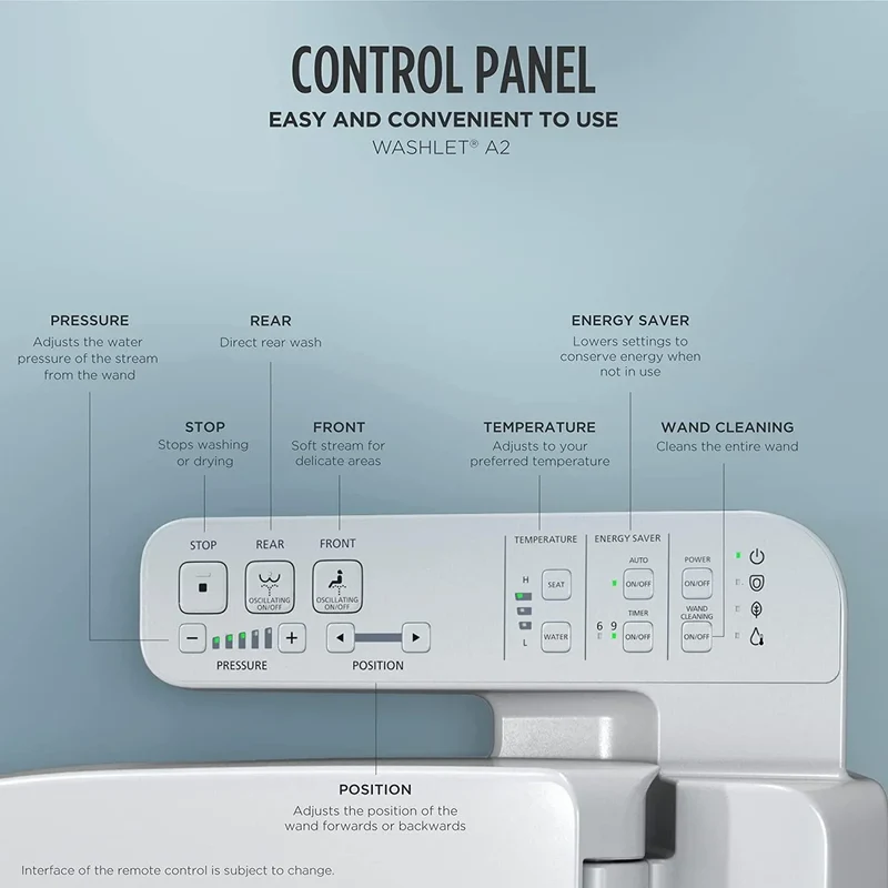 TOTO Washlet A2 Electronic Toilet Seat | Heated Seat | SoftClose Lid | Elongated | 110V