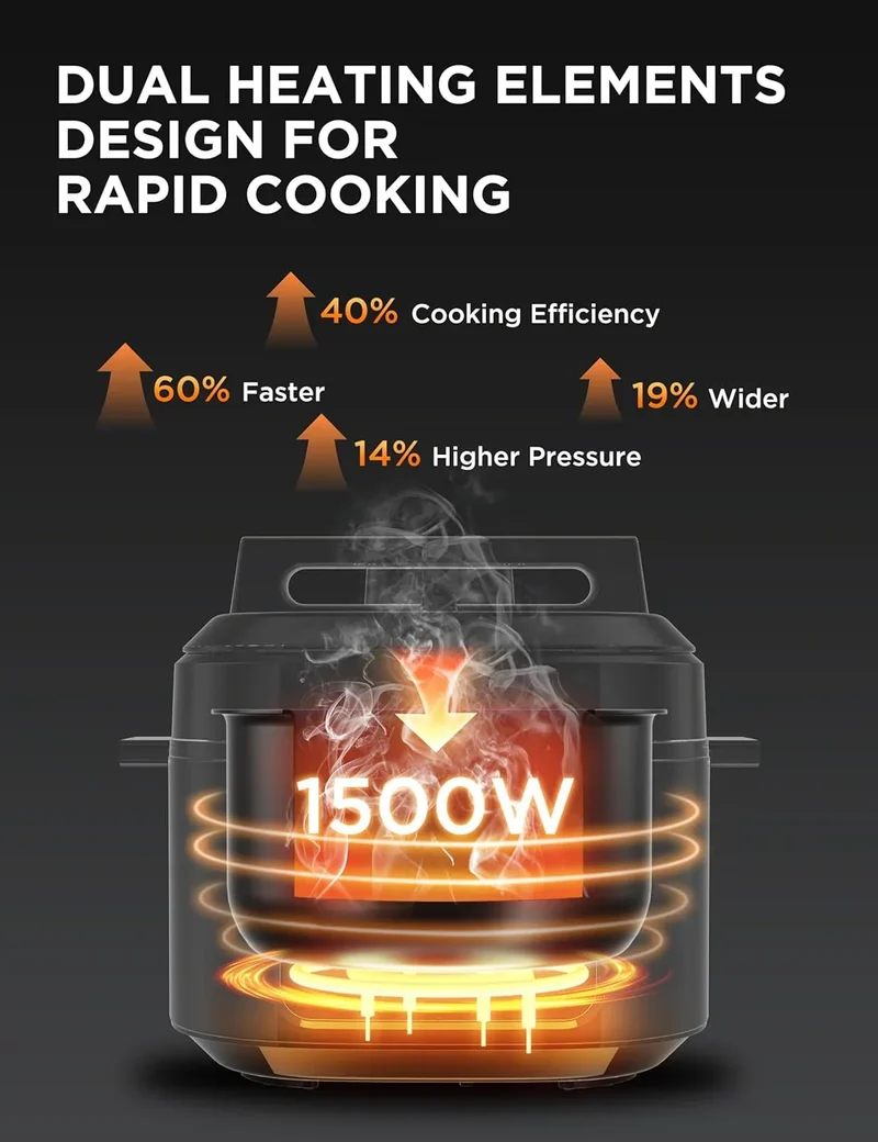 Midea MPC6018AASS Electric Pressure Cooker | 6.5QT | 12 Presets | 110V