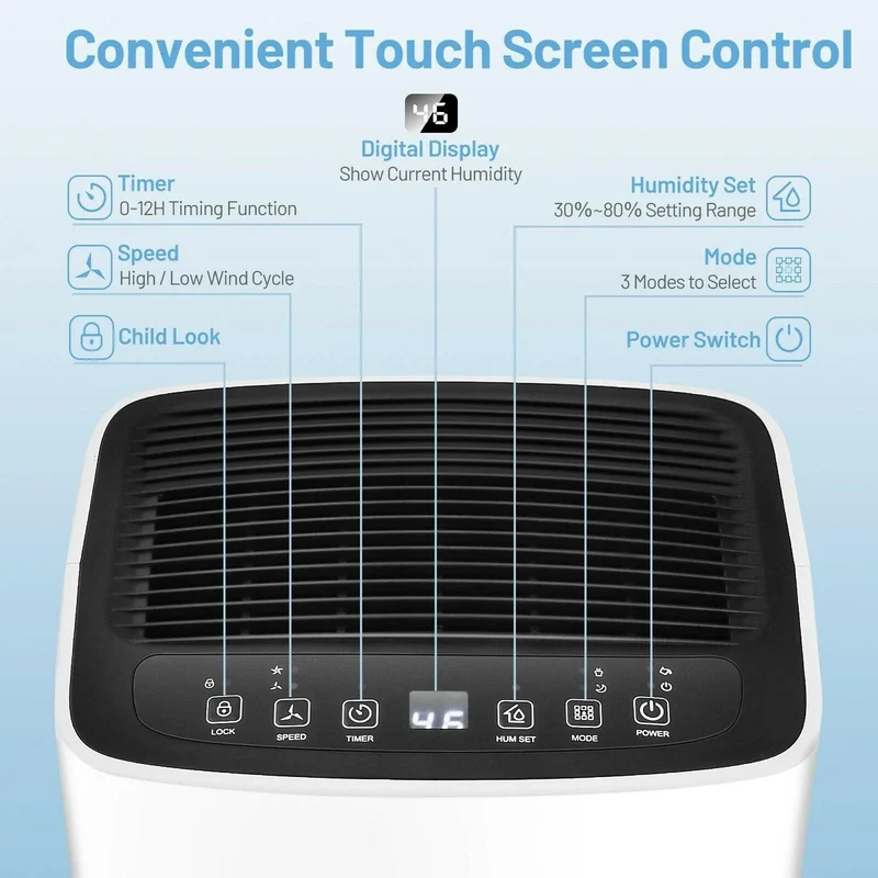 Portable Dehumidifier ES10014US For Medium To Large Spaces，24 Pints 1500 Sq. Ft