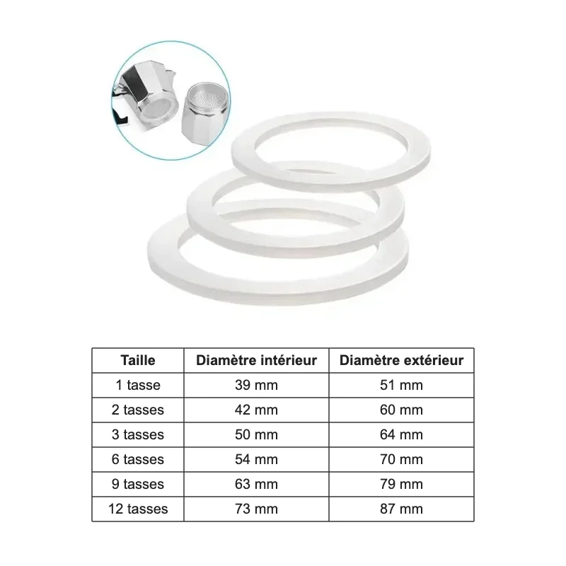 Joint cafetière italienne