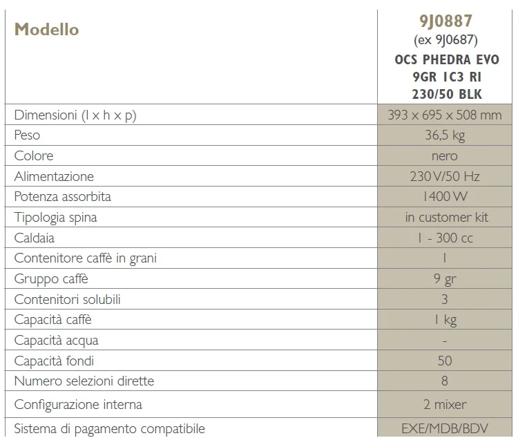 Phedra Evo Espresso