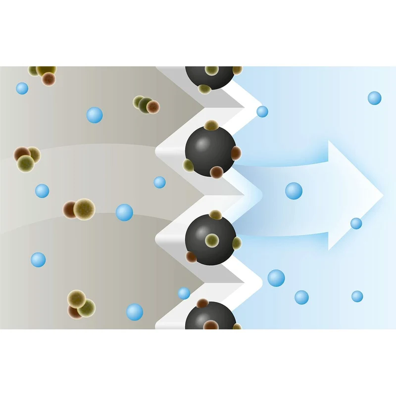 Sac de rechange pour aspirateur BOSCH BBZAFGALL